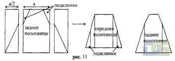 Сарафан 6