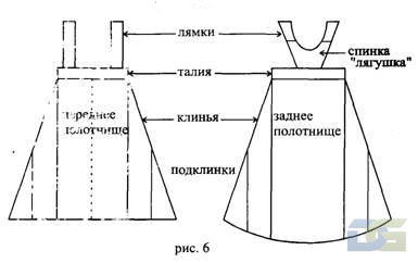 Сарафан 1